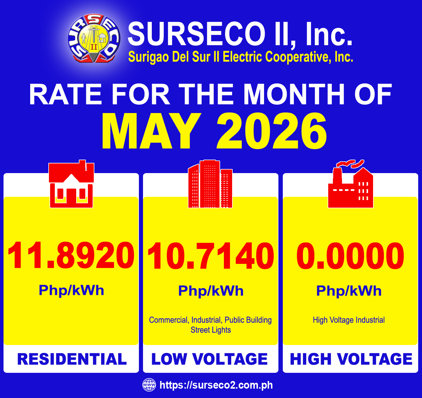 Rates for May 2026